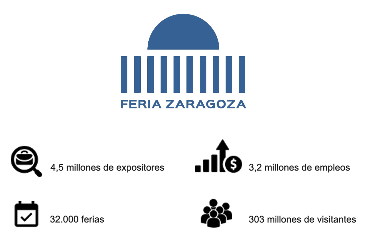 Feria de Zaragoza celebra el Global Exhibitions Day