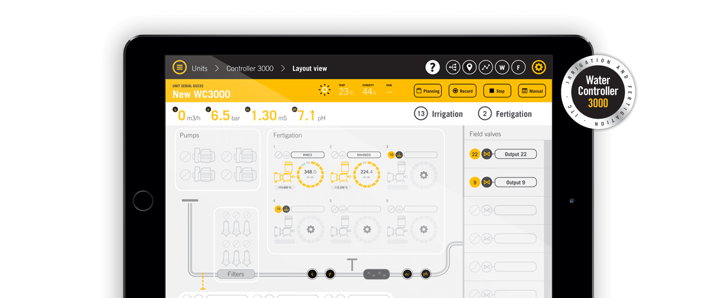 Cloud Manager App ITC