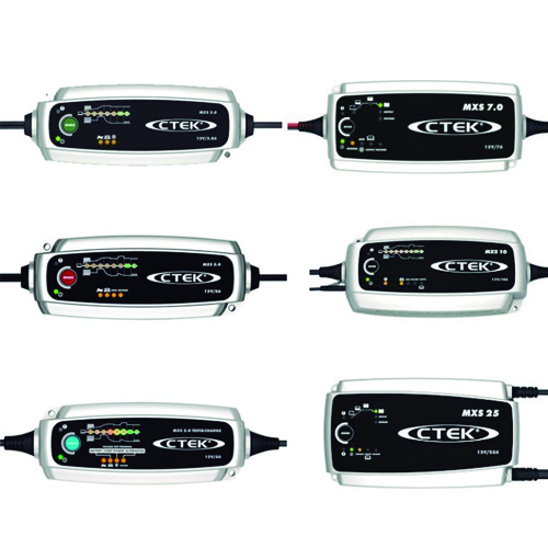 2.36 Cargadores de batería CTEK MXS 12V