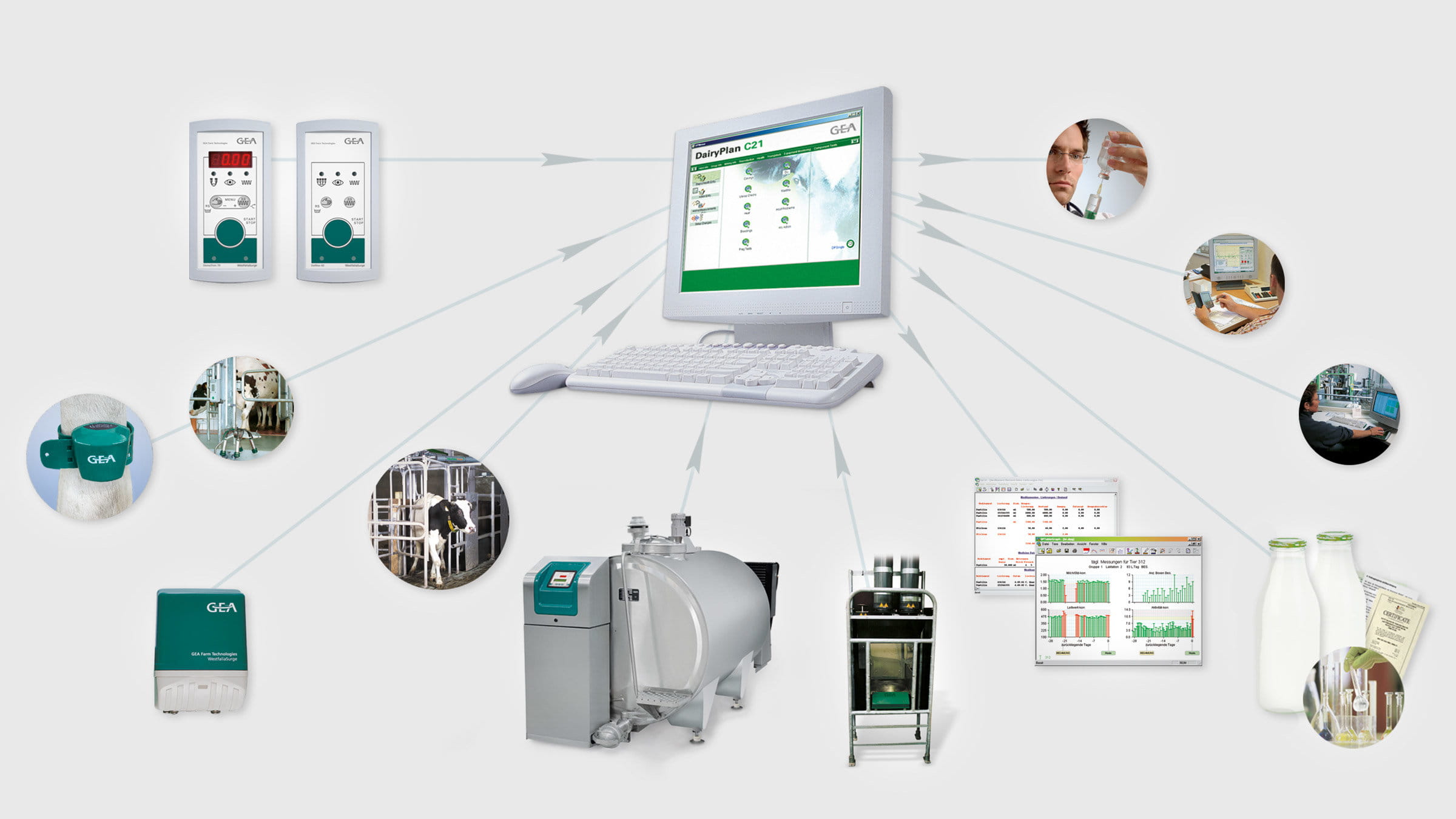 Software de gestión de rebaños GEA Dairy Plan C21