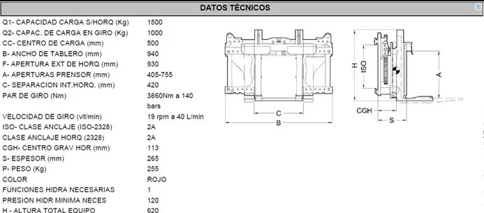 Volteador Hidráulico con Prensor ABONIR FEM2 con 1.500Kg de Capacidad y 180
