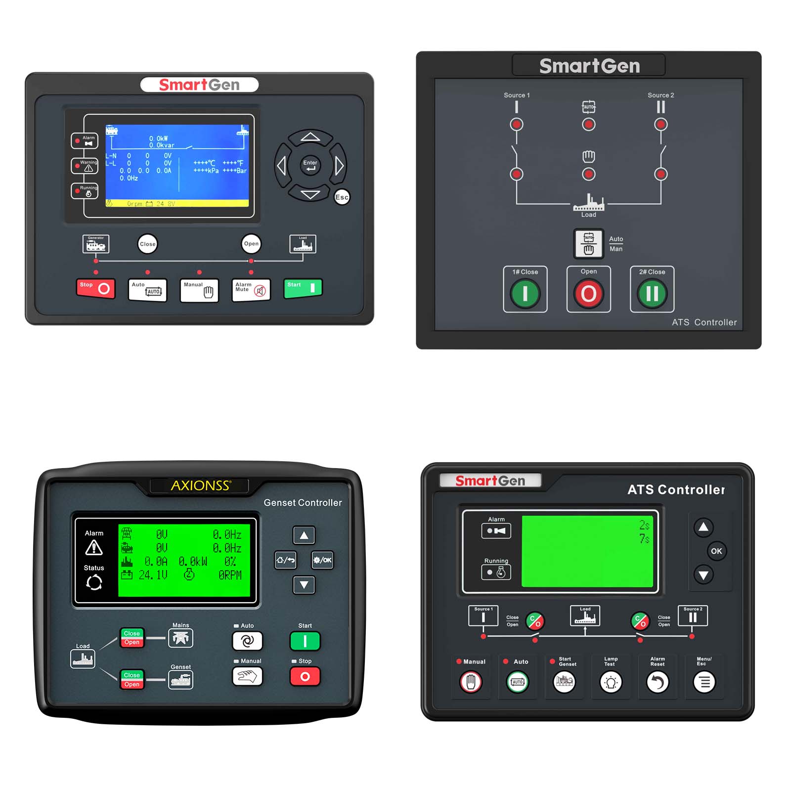6.1.5 Recambios panel de control AXIONSS